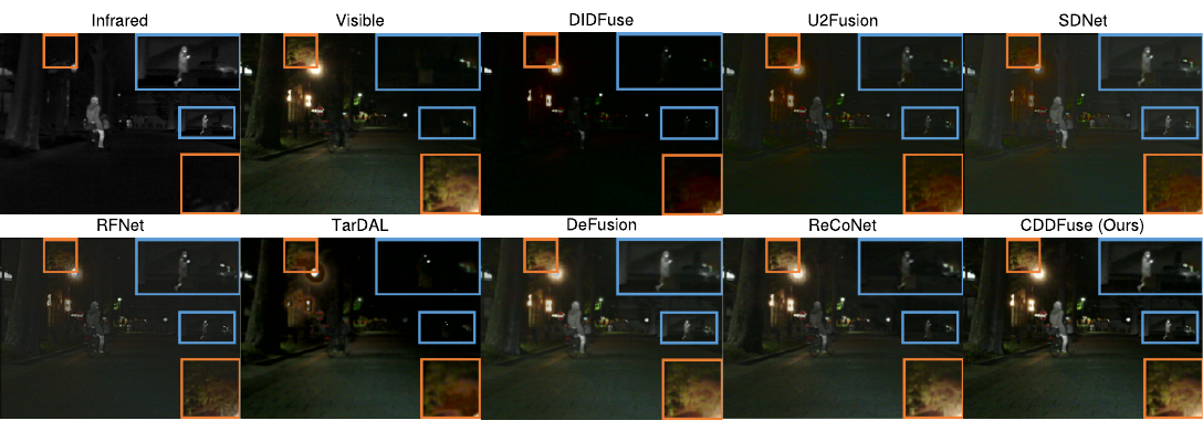 MSRS infrared-visible image fusion comparison