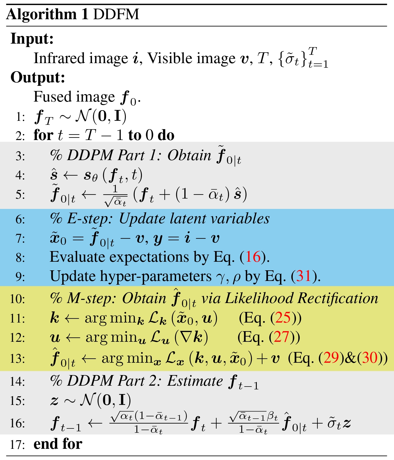 DDFM algorithm with DDPM denoising and EM likelihood rectification